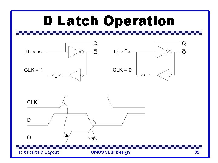 D Latch Operation 1: Circuits & Layout CMOS VLSI Design 39 D Latch Operation 1: Circuits & Layout CMOS VLSI Design 39