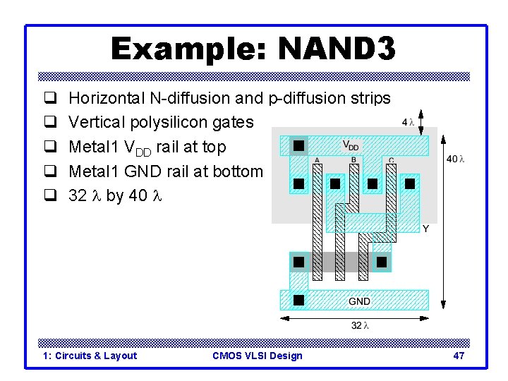 Example: NAND 3 q q q Horizontal N-diffusion and p-diffusion strips Vertical polysilicon gates Example: NAND 3 q q q Horizontal N-diffusion and p-diffusion strips Vertical polysilicon gates