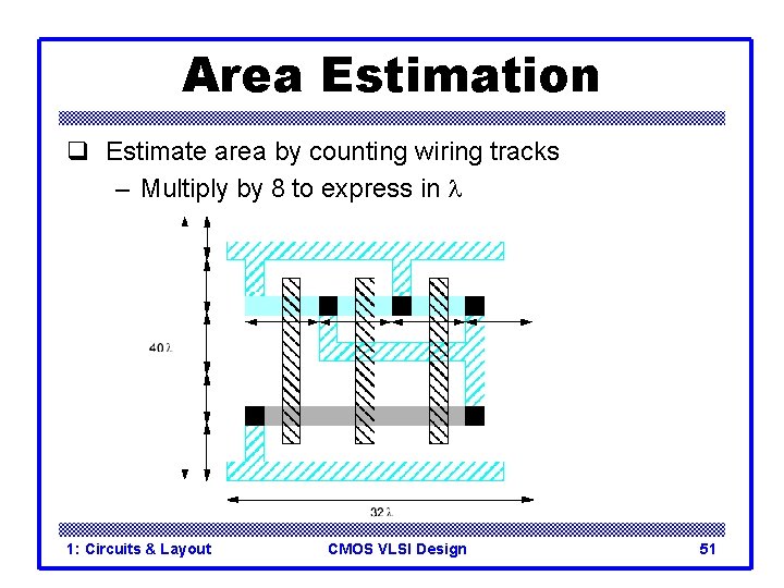 Area Estimation q Estimate area by counting wiring tracks – Multiply by 8 to Area Estimation q Estimate area by counting wiring tracks – Multiply by 8 to