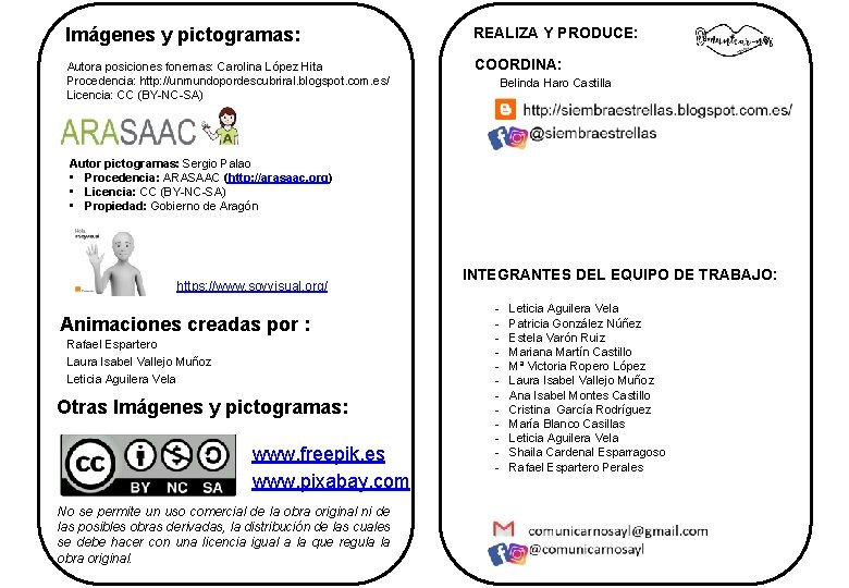 Imágenes y pictogramas: REALIZA Y PRODUCE: Autora posiciones fonemas: Carolina López Hita Procedencia: http: