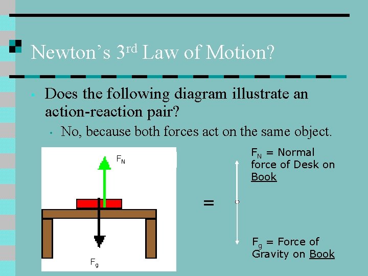 Newton’s 3 rd Law of Motion? • Does the following diagram illustrate an action-reaction