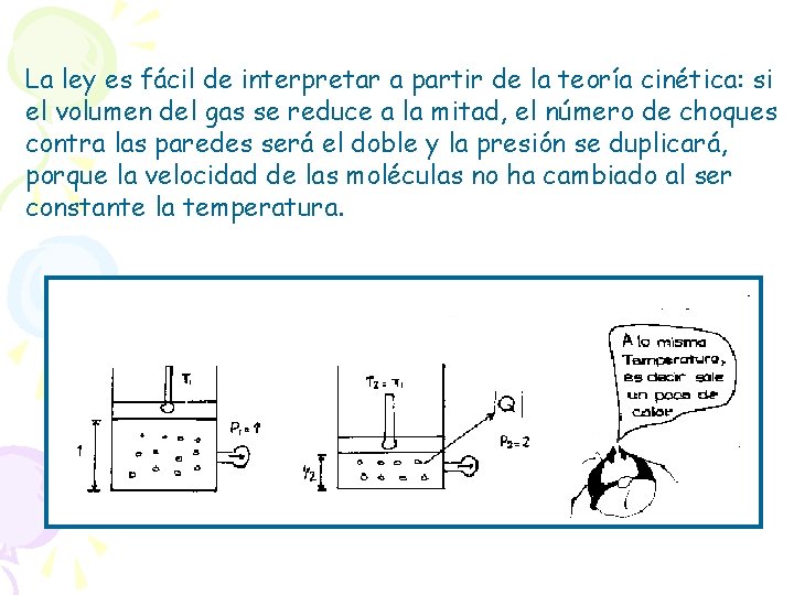 La ley es fácil de interpretar a partir de la teoría cinética: si el