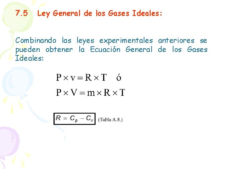 7. 5 Ley General de los Gases Ideales: Combinando las leyes experimentales anteriores se