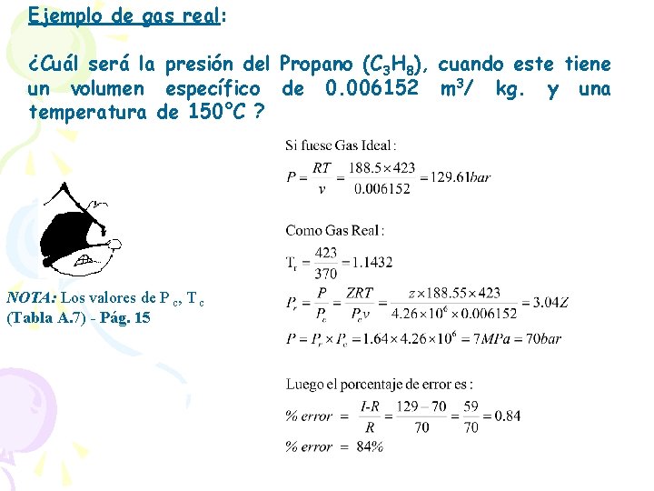 Ejemplo de gas real: ¿Cuál será la presión del Propano (C 3 H 8),