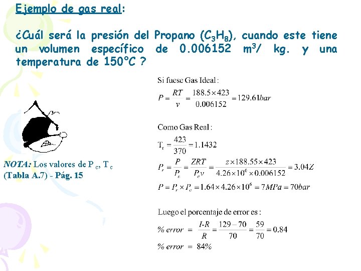 Ejemplo de gas real: ¿Cuál será la presión del Propano (C 3 H 8),