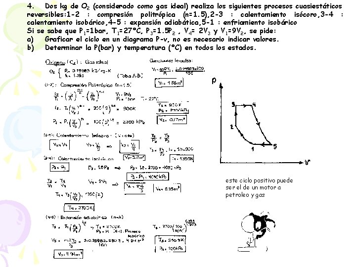 4. Dos kg de O 2 (considerado como gas ideal) realiza los siguientes procesos