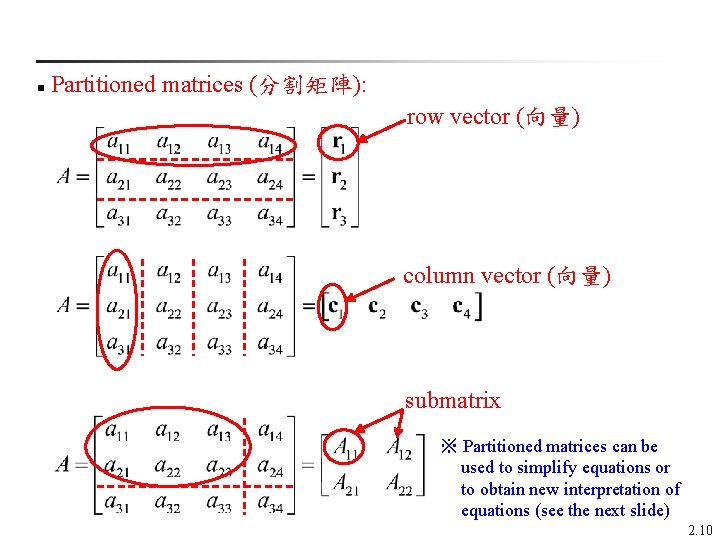  Partitioned matrices (分割矩陣): n row vector (向量) column vector (向量) submatrix ※ Partitioned