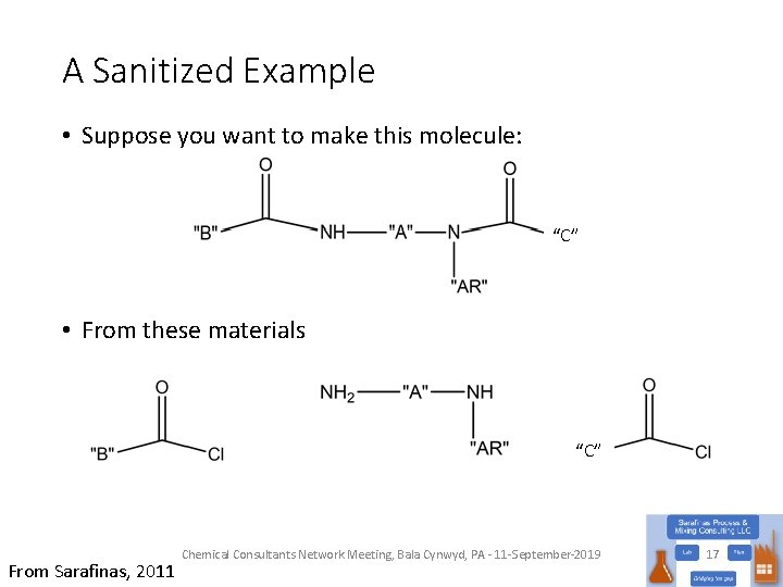 A Sanitized Example • Suppose you want to make this molecule: “C” • From