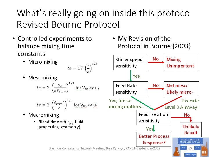 What’s really going on inside this protocol Revised Bourne Protocol • Controlled experiments to