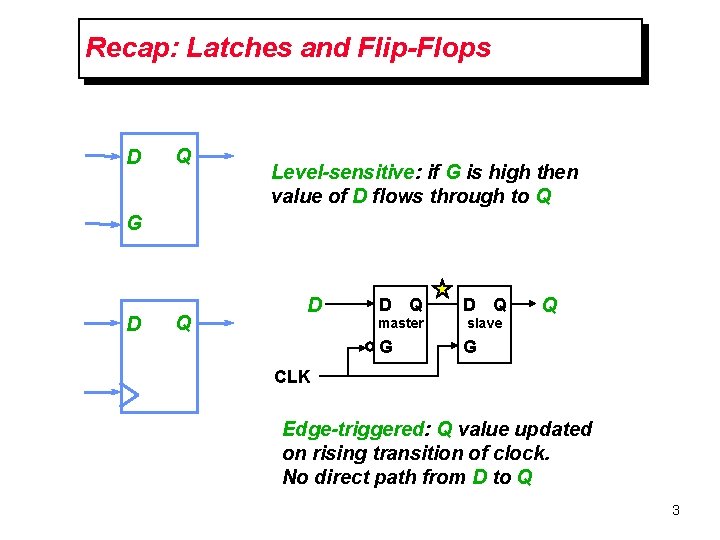 Recap: Latches and Flip-Flops D Q Level-sensitive: if G is high then value of