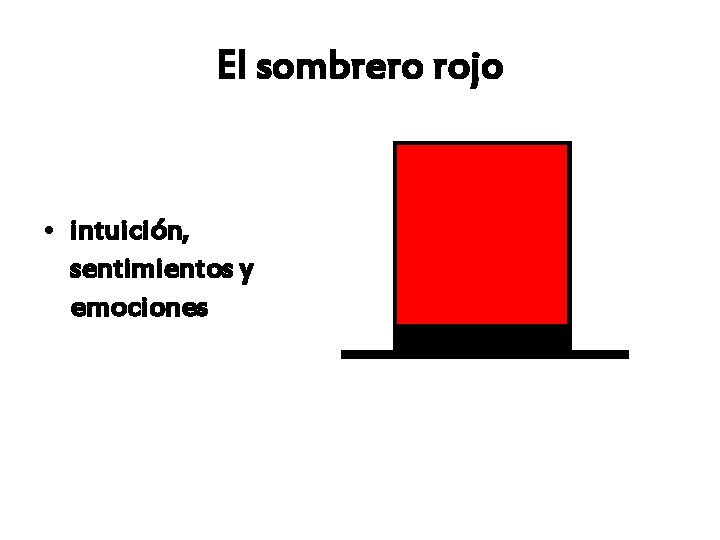 El sombrero rojo • intuición, sentimientos y emociones 