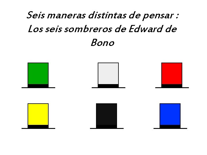 Seis maneras distintas de pensar : Los seis sombreros de Edward de Bono 