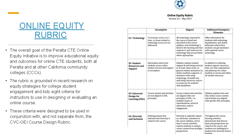ONLINE EQUITY RUBRIC • The overall goal of the Peralta CTE Online Equity Initiative