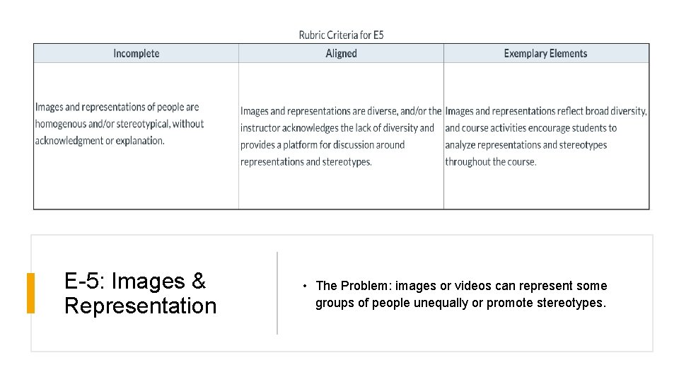 E-5: Images & Representation • The Problem: images or videos can represent some groups