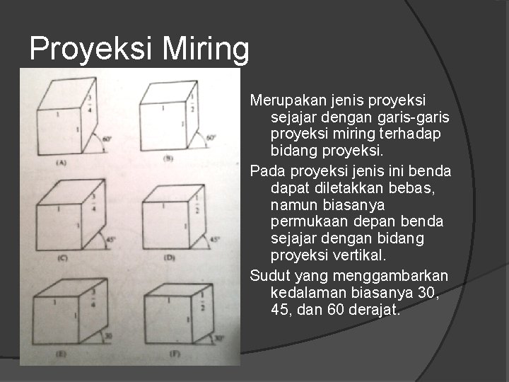 Proyeksi Miring Merupakan jenis proyeksi sejajar dengan garis-garis proyeksi miring terhadap bidang proyeksi. Pada Proyeksi Miring Merupakan jenis proyeksi sejajar dengan garis-garis proyeksi miring terhadap bidang proyeksi. Pada