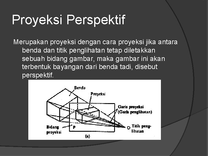 Proyeksi Perspektif Merupakan proyeksi dengan cara proyeksi jika antara benda dan titik penglihatan tetap Proyeksi Perspektif Merupakan proyeksi dengan cara proyeksi jika antara benda dan titik penglihatan tetap