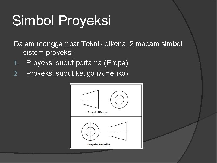 Simbol Proyeksi Dalam menggambar Teknik dikenal 2 macam simbol sistem proyeksi: 1. Proyeksi sudut Simbol Proyeksi Dalam menggambar Teknik dikenal 2 macam simbol sistem proyeksi: 1. Proyeksi sudut