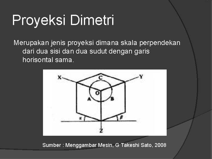Proyeksi Dimetri Merupakan jenis proyeksi dimana skala perpendekan dari dua sisi dan dua sudut Proyeksi Dimetri Merupakan jenis proyeksi dimana skala perpendekan dari dua sisi dan dua sudut