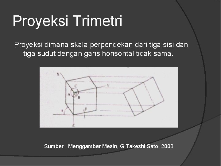 Proyeksi Trimetri Proyeksi dimana skala perpendekan dari tiga sisi dan tiga sudut dengan garis Proyeksi Trimetri Proyeksi dimana skala perpendekan dari tiga sisi dan tiga sudut dengan garis