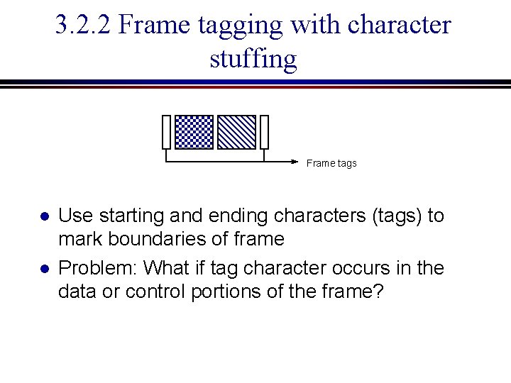 3. 2. 2 Frame tagging with character stuffing Frame tags l l Use starting