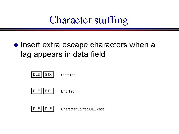 Character stuffing l Insert extra escape characters when a tag appears in data field