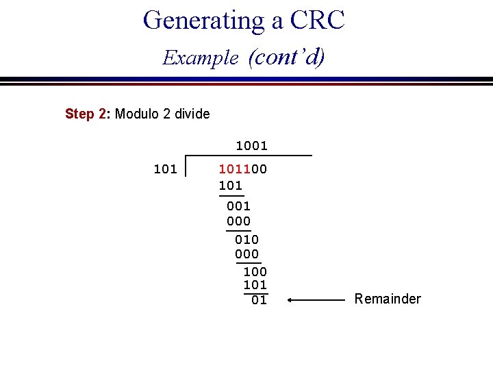 Generating a CRC Example (cont’d) Step 2: Modulo 2 divide 1001 101100 101 000