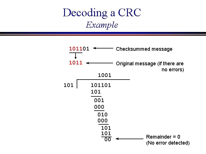 Decoding a CRC Example 101101 Checksummed message 1011 Original message (if there are no