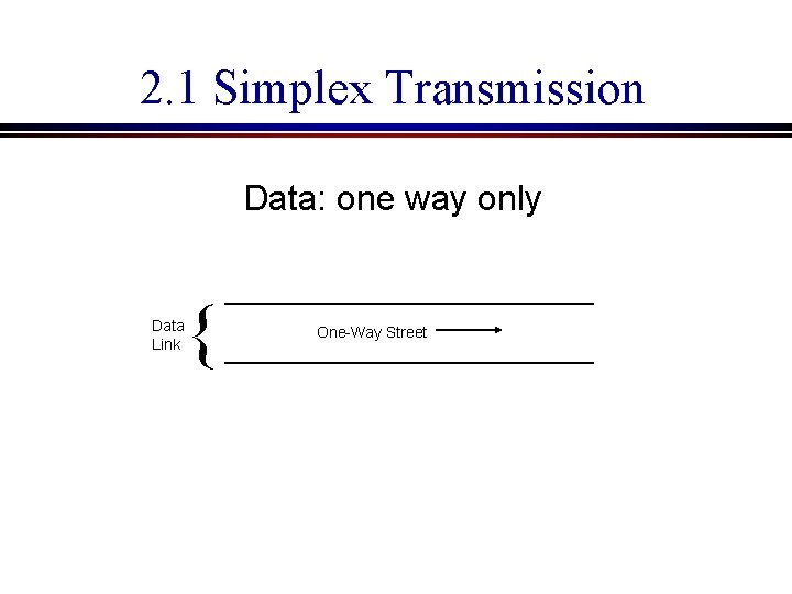 2. 1 Simplex Transmission Data: one way only Data Link { One-Way Street 