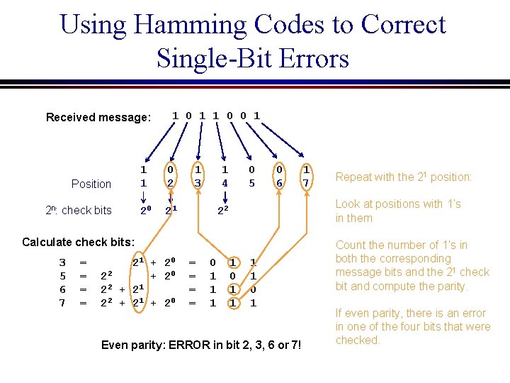 Using Hamming Codes to Correct Single-Bit Errors Received message: Position 2 n: check bits