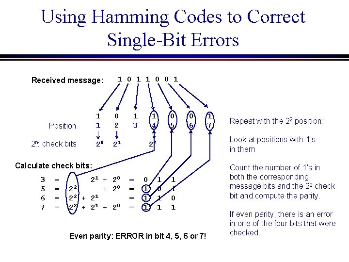 Using Hamming Codes to Correct Single-Bit Errors Received message: Position 2 n: check bits