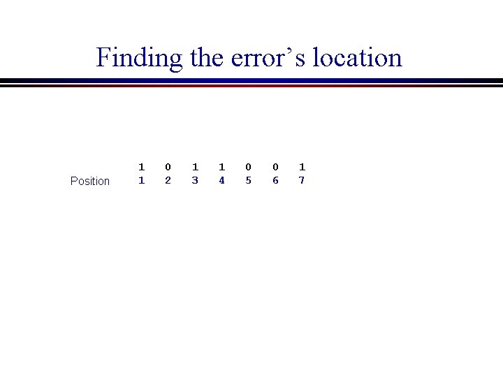 Finding the error’s location Position 1 1 0 2 1 3 1 4 0