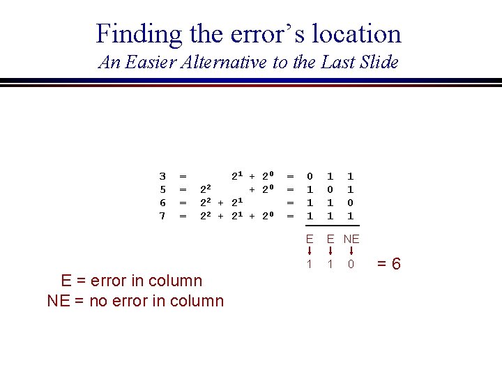 Finding the error’s location An Easier Alternative to the Last Slide 3 5 6