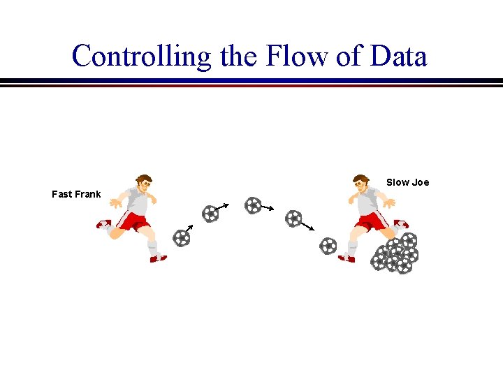 Controlling the Flow of Data Slow Joe Fast Frank 