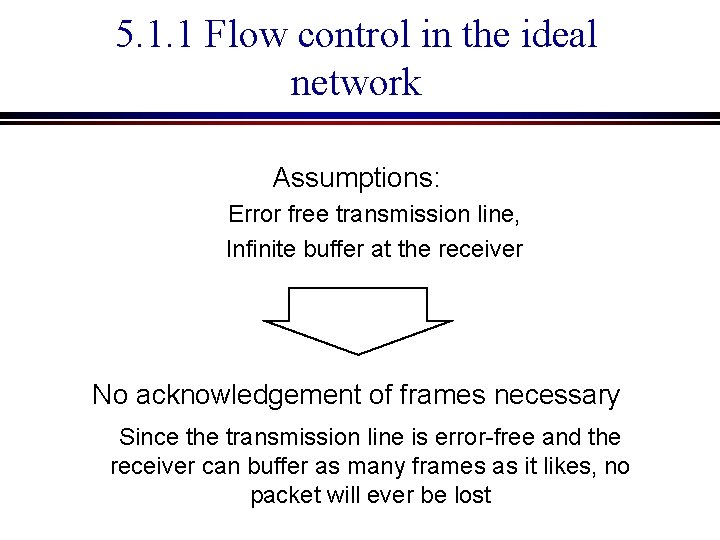 5. 1. 1 Flow control in the ideal network Assumptions: Error free transmission line,