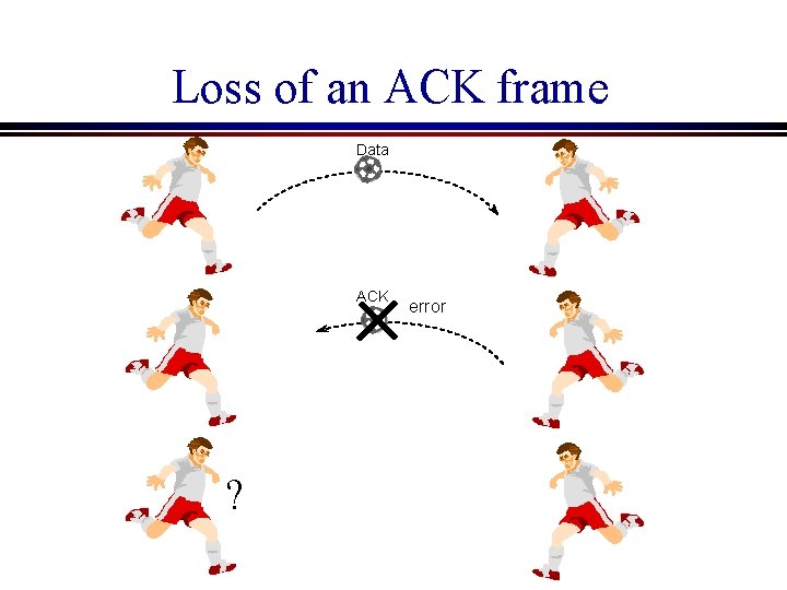 Loss of an ACK frame Data ACK ? error 