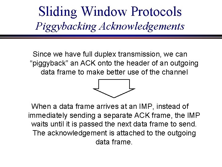 Sliding Window Protocols Piggybacking Acknowledgements Since we have full duplex transmission, we can “piggyback”