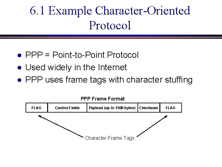 6. 1 Example Character-Oriented Protocol l PPP = Point-to-Point Protocol Used widely in the