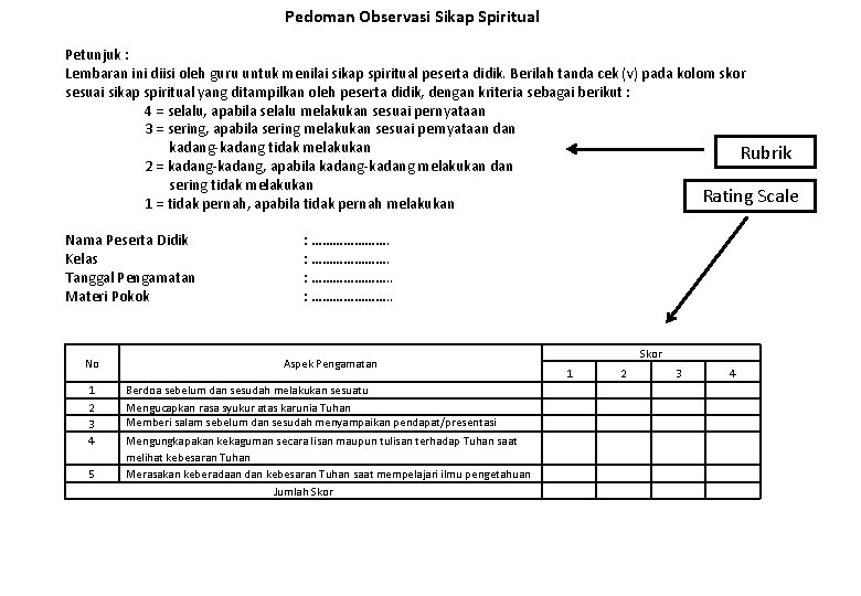 Pedoman Observasi Sikap Spiritual Petunjuk : Lembaran ini diisi oleh guru untuk menilai sikap