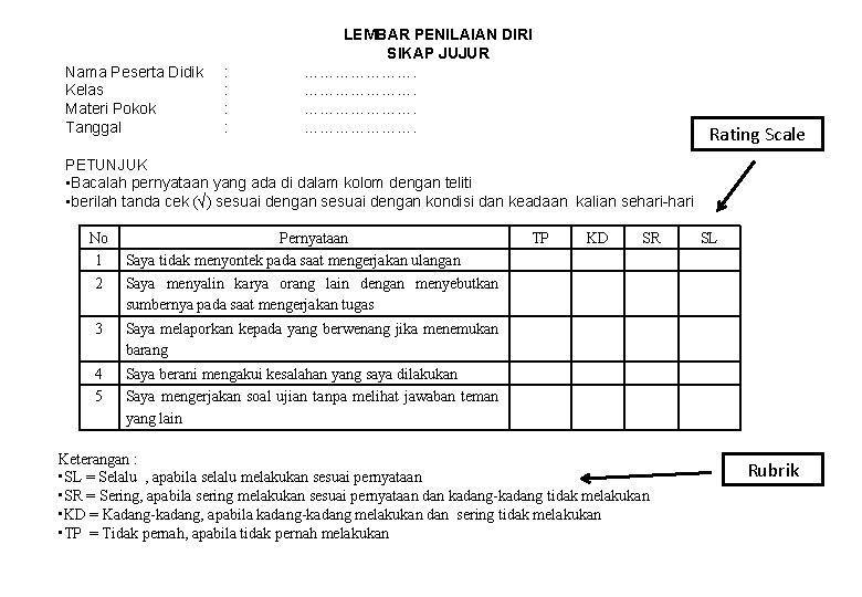 Nama Peserta Didik Kelas Materi Pokok Tanggal : : LEMBAR PENILAIAN DIRI SIKAP JUJUR