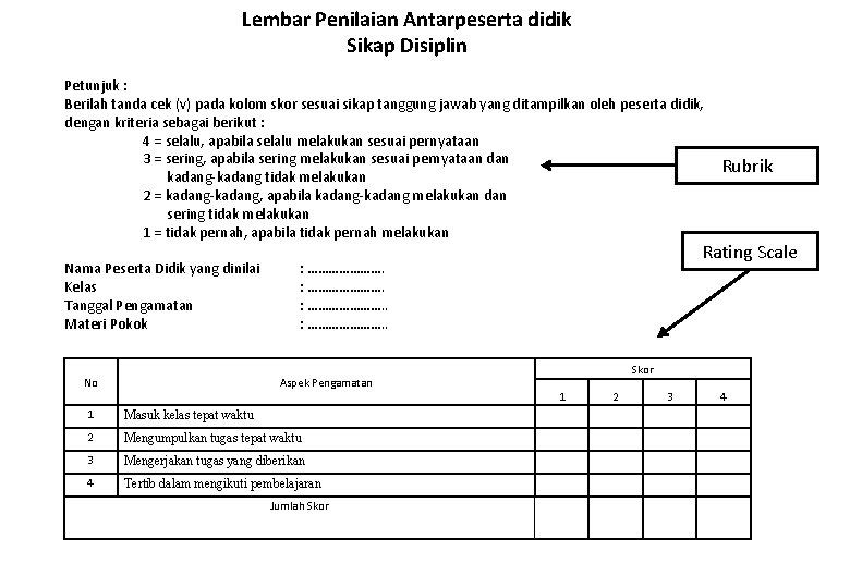 Lembar Penilaian Antarpeserta didik Sikap Disiplin Petunjuk : Berilah tanda cek (v) pada kolom