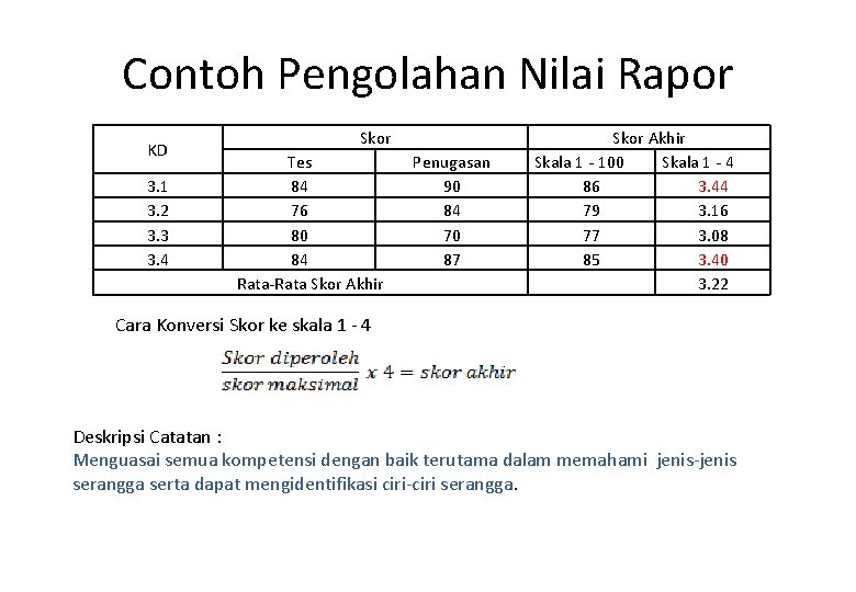 Contoh Pengolahan Nilai Rapor KD 3. 1 3. 2 3. 3 3. 4 Skor