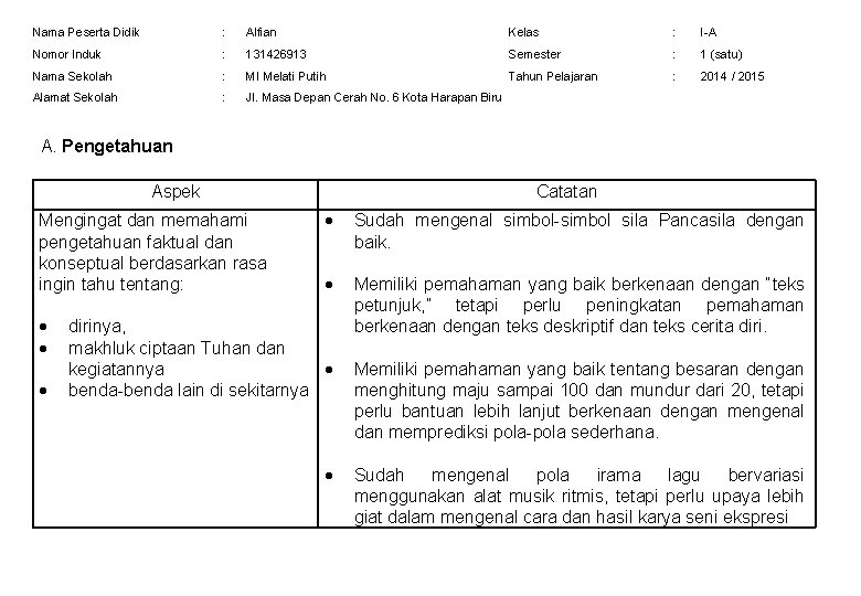 Nama Peserta Didik : Alfian Kelas : I-A Nomor Induk : 131426913 Semester :