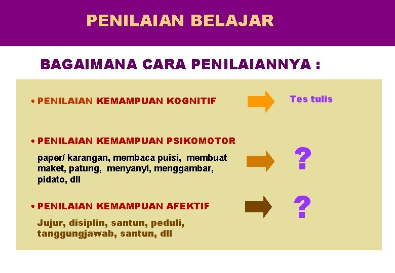 PENILAIAN BELAJAR BAGAIMANA CARA PENILAIANNYA : • PENILAIAN KEMAMPUAN KOGNITIF • PENILAIAN KEMAMPUAN PSIKOMOTOR