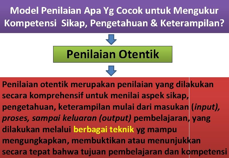 Model Penilaian Apa Yg Cocok untuk Mengukur Kompetensi Sikap, Pengetahuan & Keterampilan? Penilaian Otentik