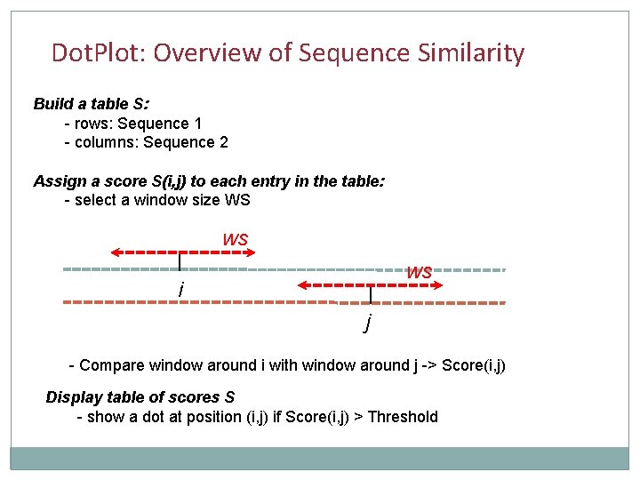 Dot. Plot: Overview of Sequence Similarity Build a table S: - rows: Sequence 1