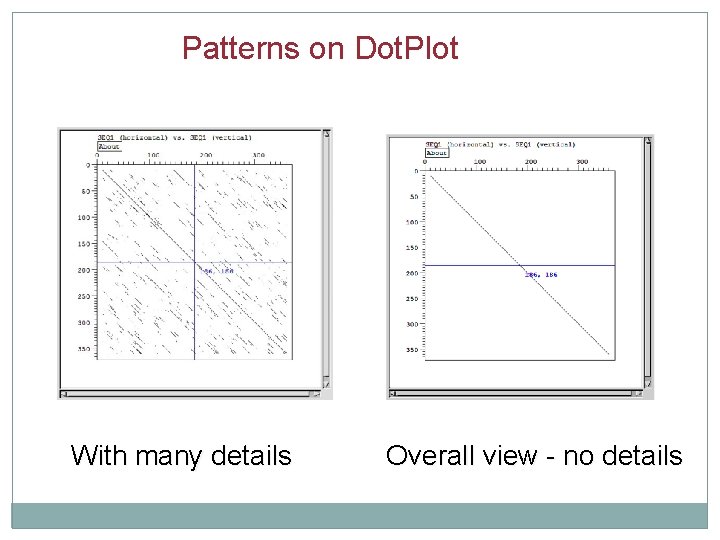 Patterns on Dot. Plot With many details Overall view - no details 