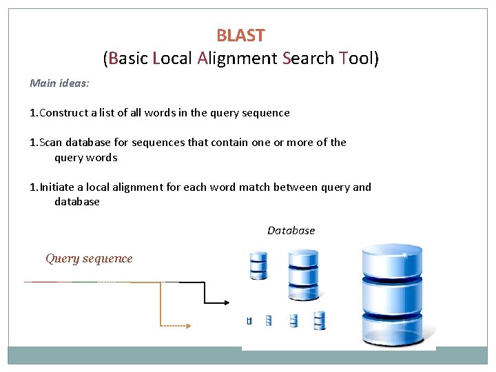 BLAST (Basic Local Alignment Search Tool) Main ideas: 1. Construct a list of all