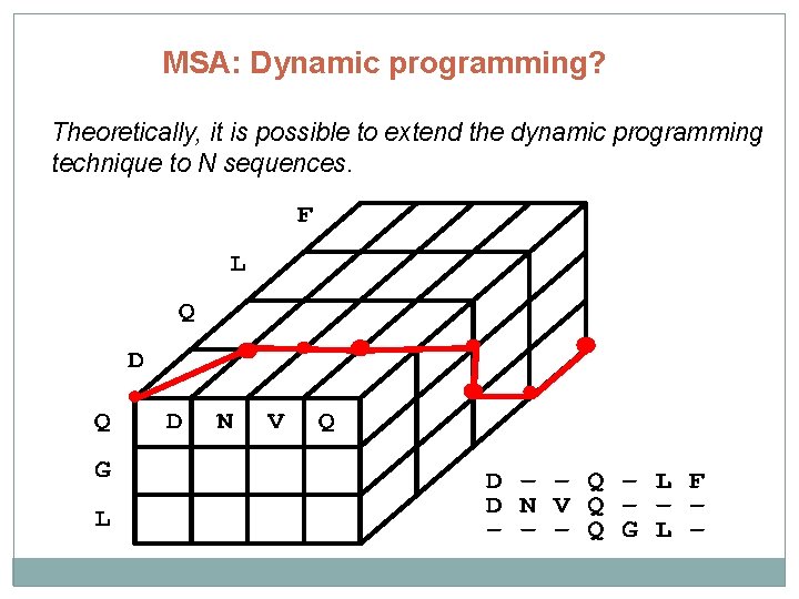 MSA: Dynamic programming? Theoretically, it is possible to extend the dynamic programming technique to