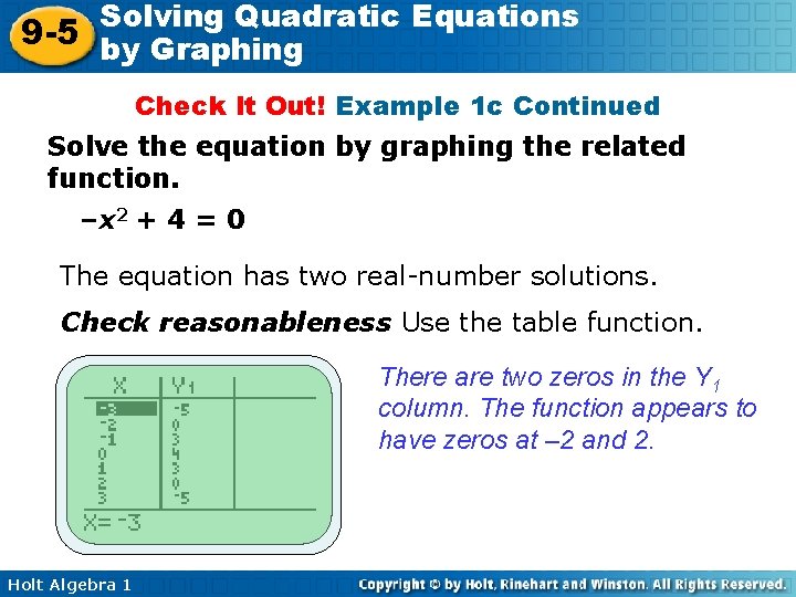 Solving Quadratic Equations 9 -5 by Graphing Check It Out! Example 1 c Continued