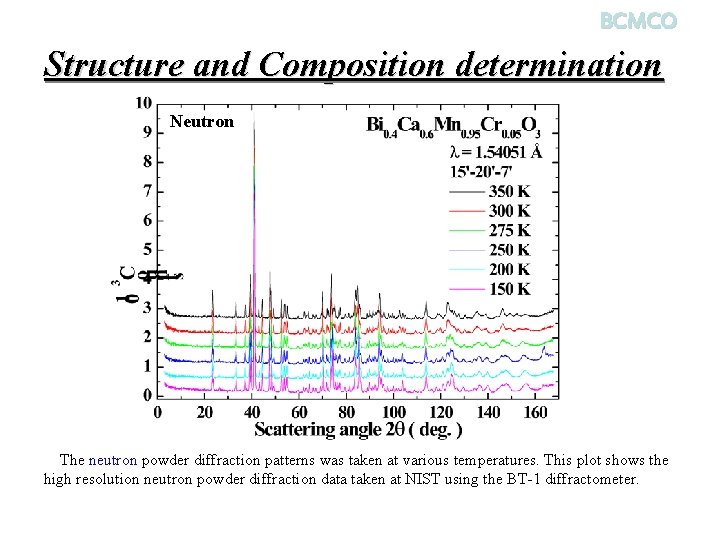 BCMCO Structure and Composition determination Neutron The neutron powder diffraction patterns was taken at